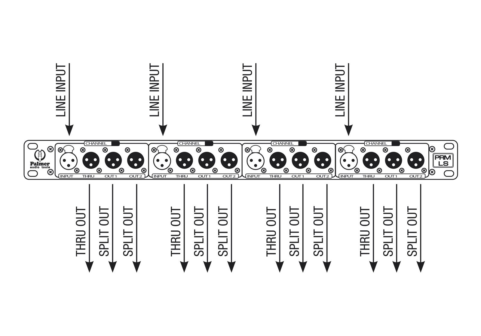 palmer-prm-ls-passive-4-kanal-line-splitter-box image 3