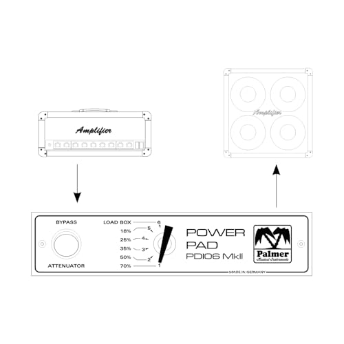 palmer-pdi06l16-power-attenuator-16-ohm image 7