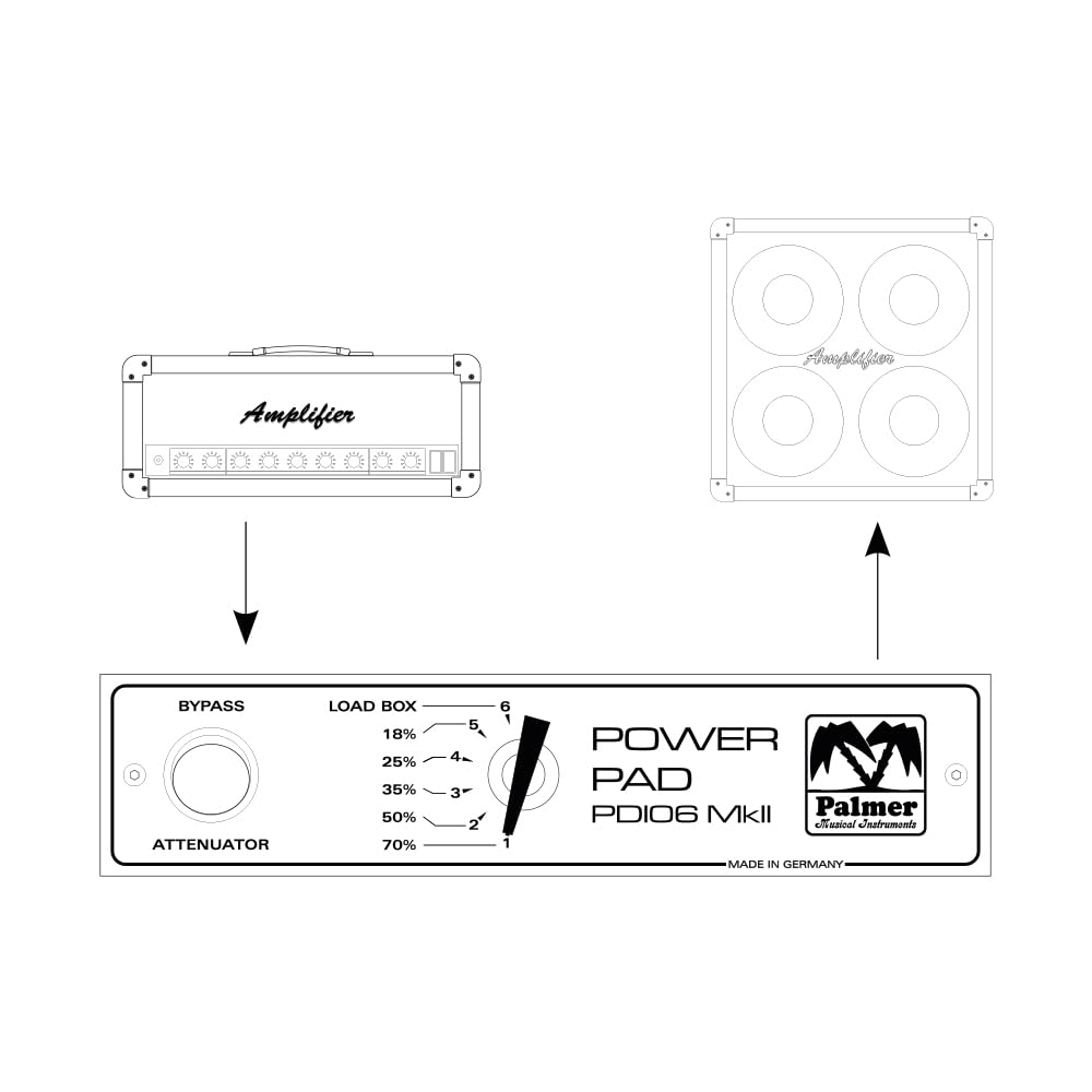 palmer-pdi06l16-power-attenuator-16-ohm image 3