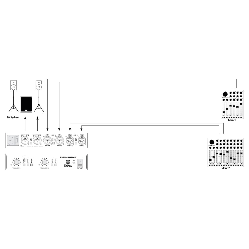 palmer-mbl-a-line-summierer-2-kanal-aktiv-stereo image 4