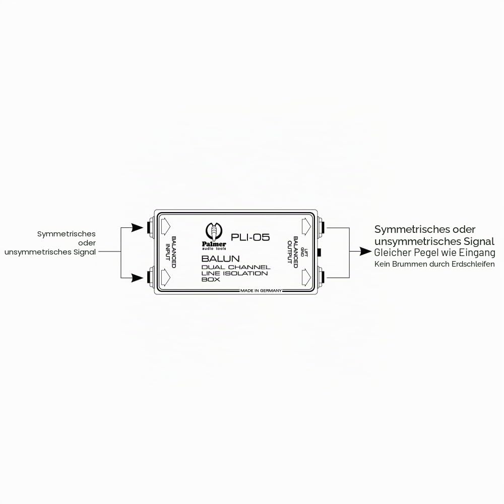 palmer-pli05-isolation-box-2-kanal-line-isolator image 4