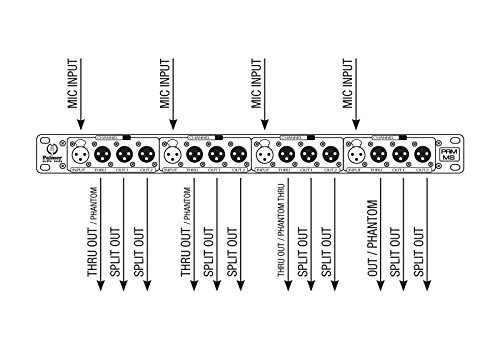 palmer-prmms-4-kanal-mikrofon-splitter-box-passiv image 6